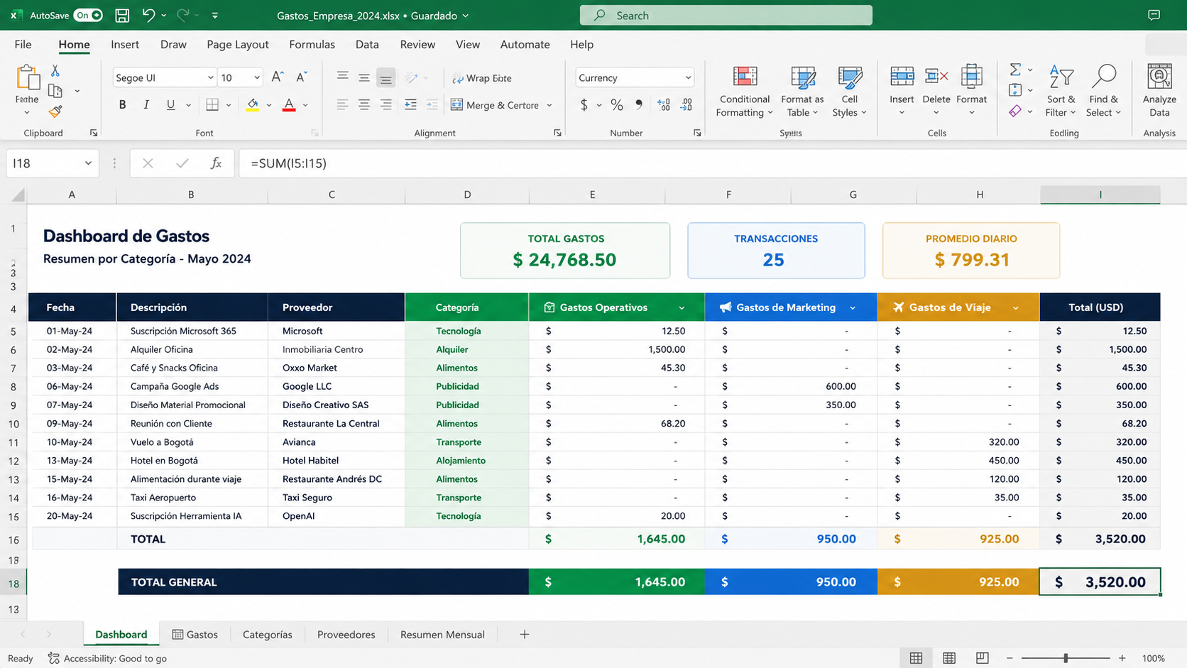 Tu Excel potenciado